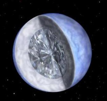 Lucy, the moon-sized diamond